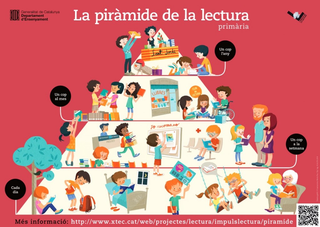 piramide_primaria_1118x792