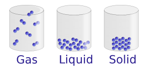 solids-liquids-and-gases-big