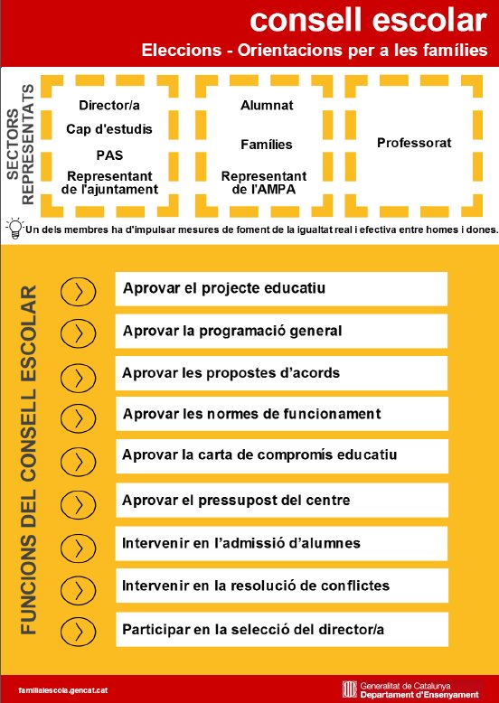 consell-escolar-2