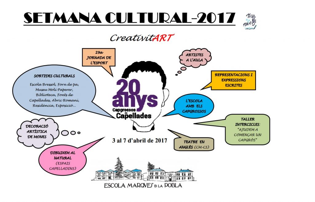 Cartell setmama cultural