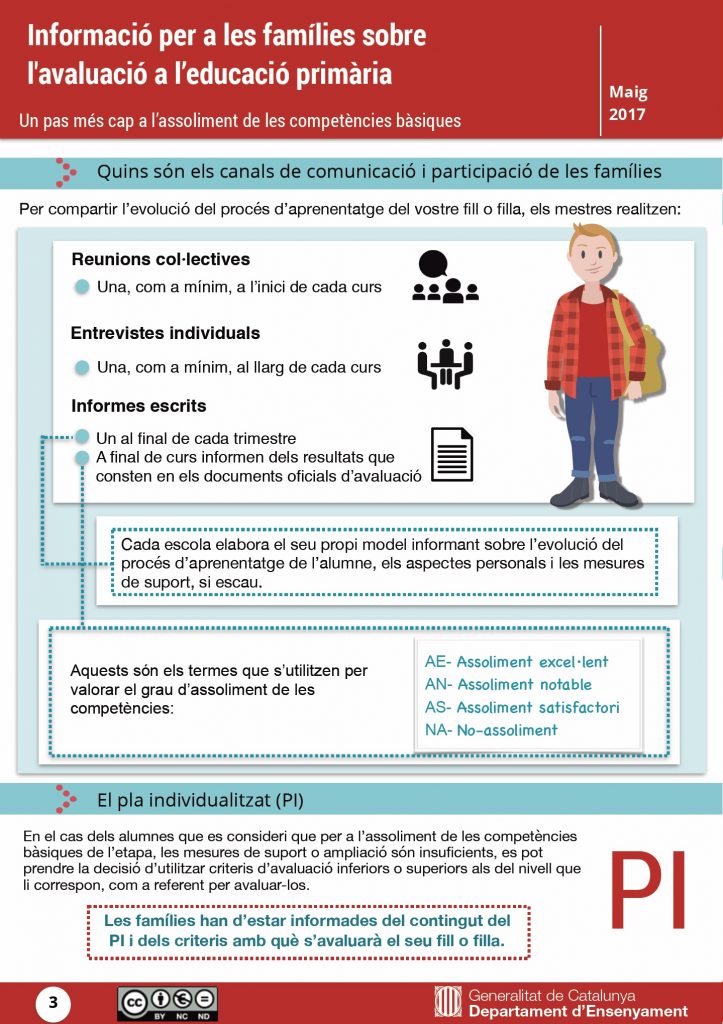 avaluacio families 3