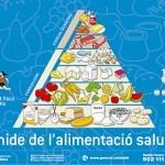 piràmide alimentària