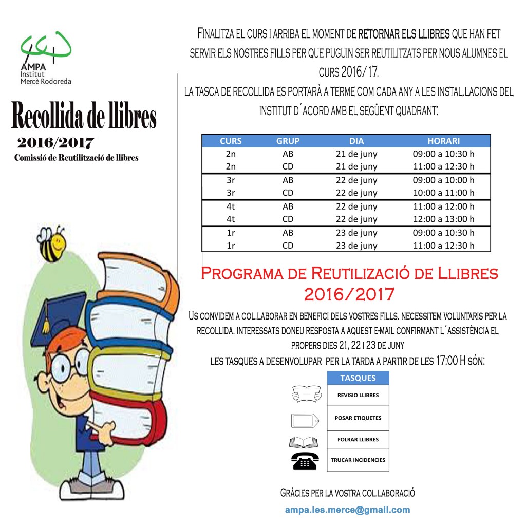 Reutilizacion Libros 2016_2017