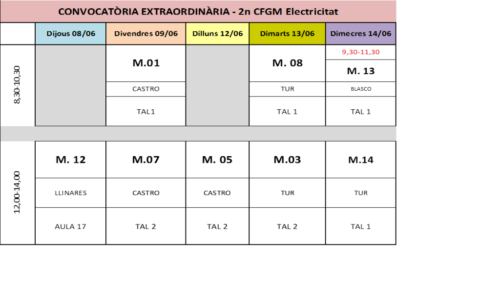 CFGM_2n_Electricitat