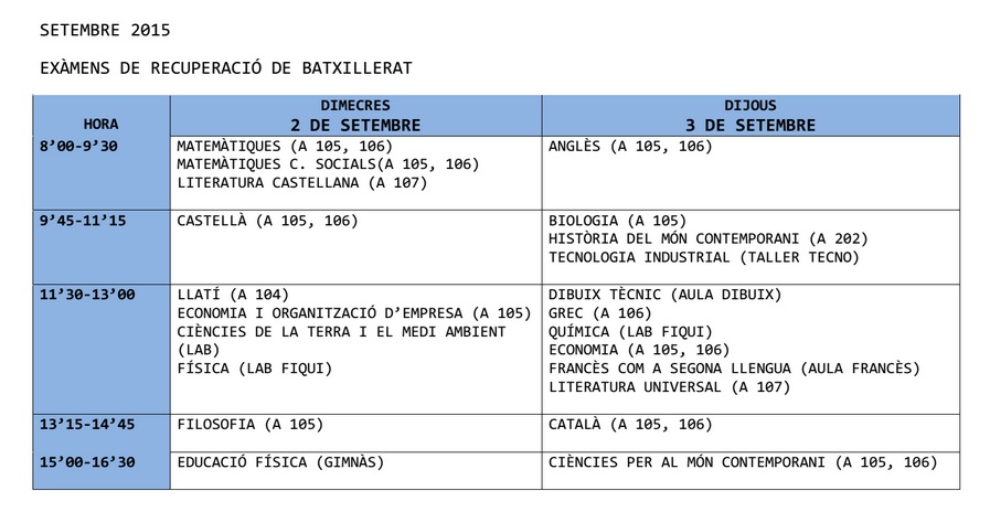 examens setembre 2015 - BATX
