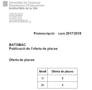 Oferta places Batxibac