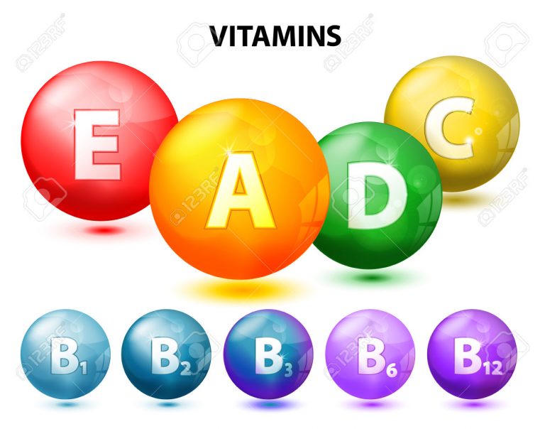 button with vitamins. Set. Ascorbic acid (vitamin C), Retinol (vitamin A), Cholecalciferol (vitamin D3), Tocopherols (vitamin E) and vitamins B complex