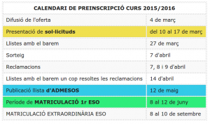calendari preinscripcions1516