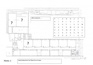 Coneguem el centre 1