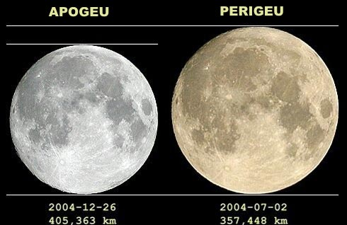 imatge-lluna-apogeu-perigeu