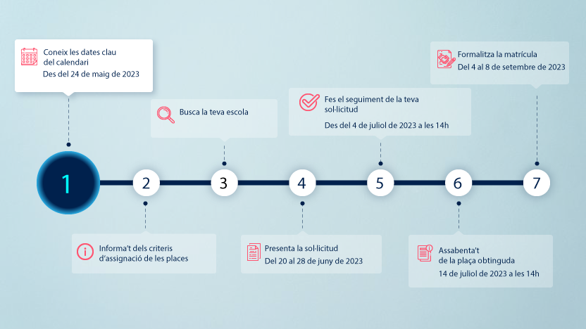 Calendari Adults 2023-2024