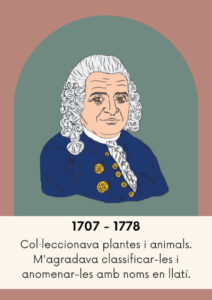 Personatge de la Biologia