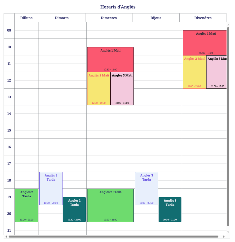 Horaris d'Anglès 2025-2026