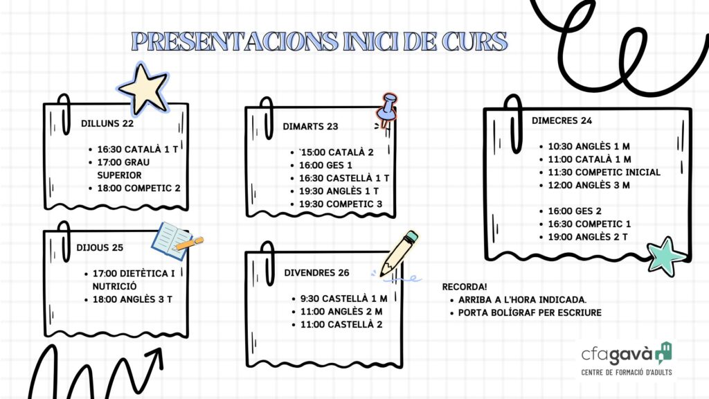 Presentacions d'inici de curs