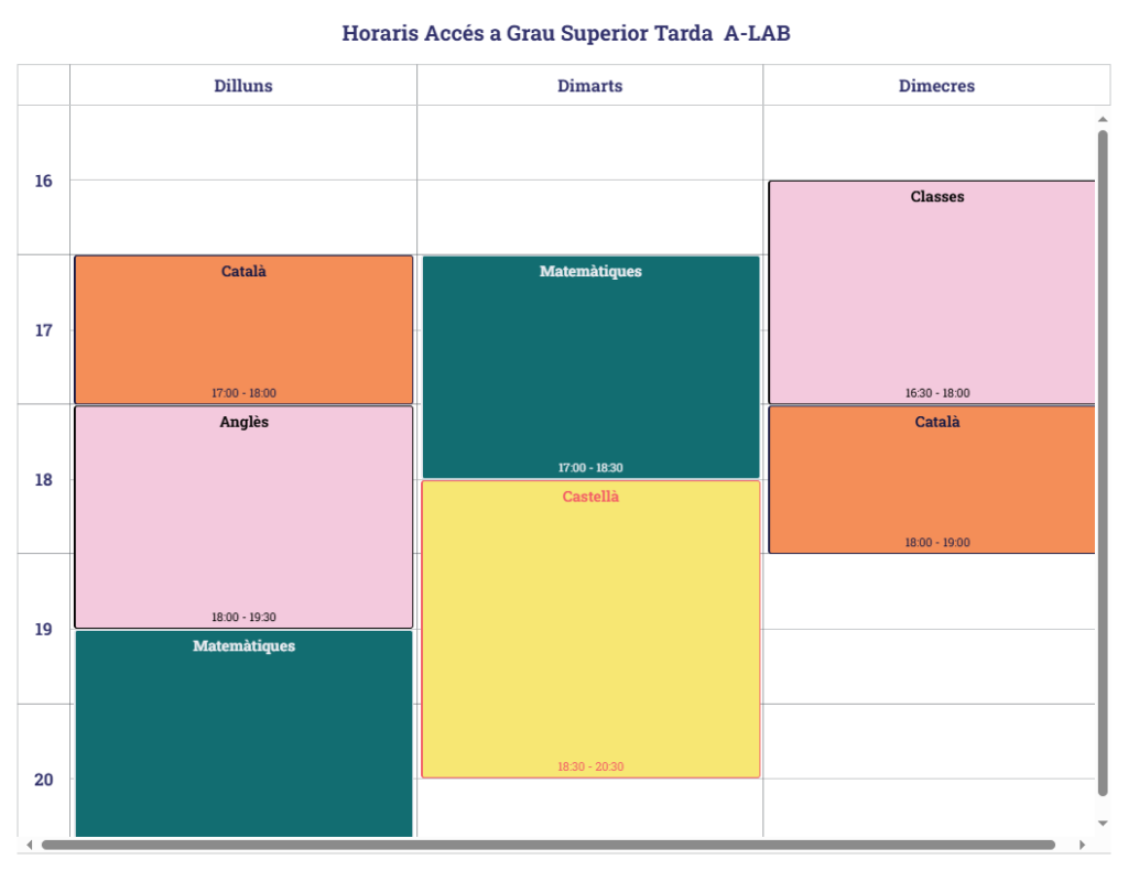 Horaris del curs de preparació a PACFGS 2025-2026