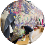 Principis metodològics Principis metodològics