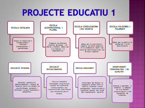 PPT P.2