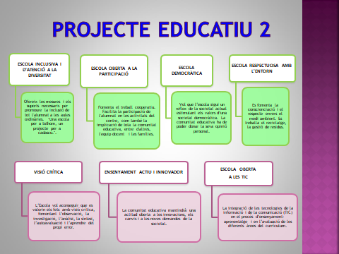 PPT P.3