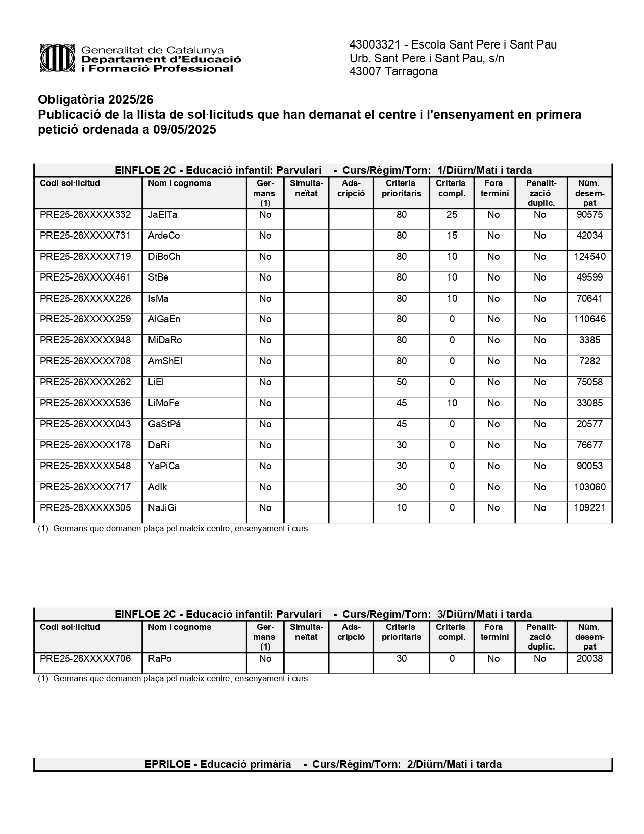 llista ordenada definitiva_page-0001
