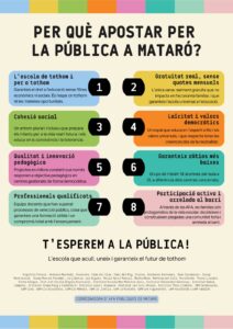 Per què apostar per la pública a Mataró?