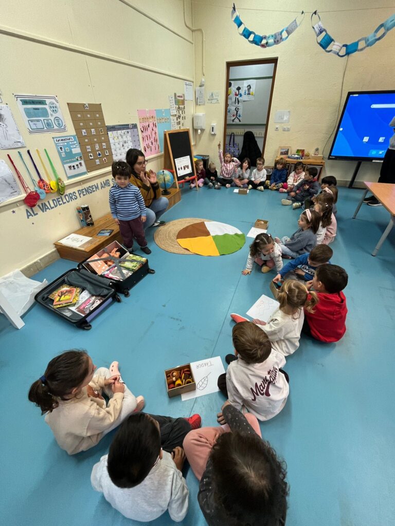 Projecte dels oficis, la família del Pol ens explica coses molt interessant sobre el temps,