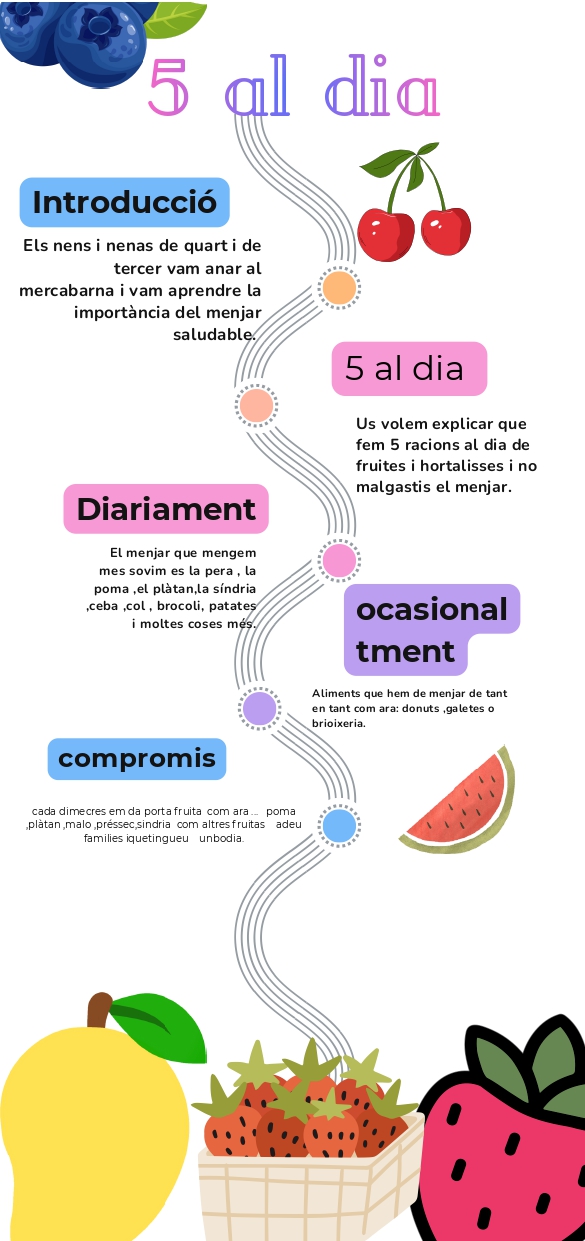 Infografia 1_page-0001