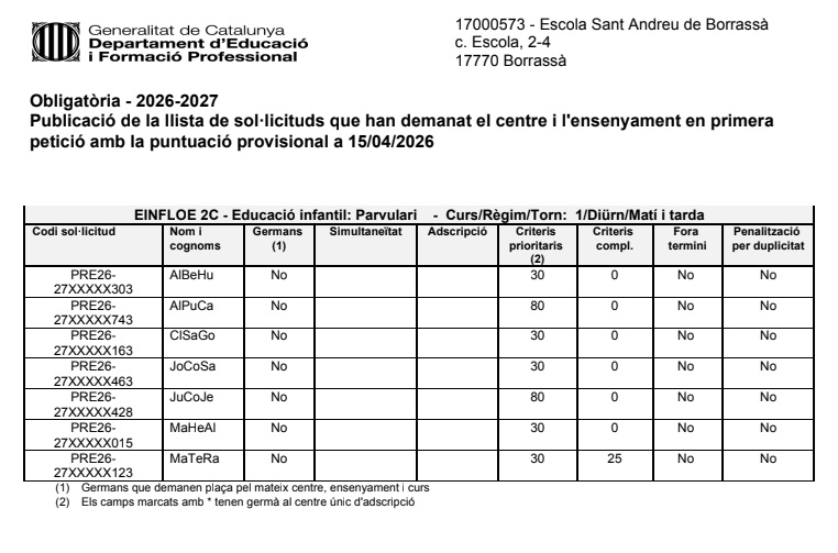 MATRICULACIÓ 2026_27