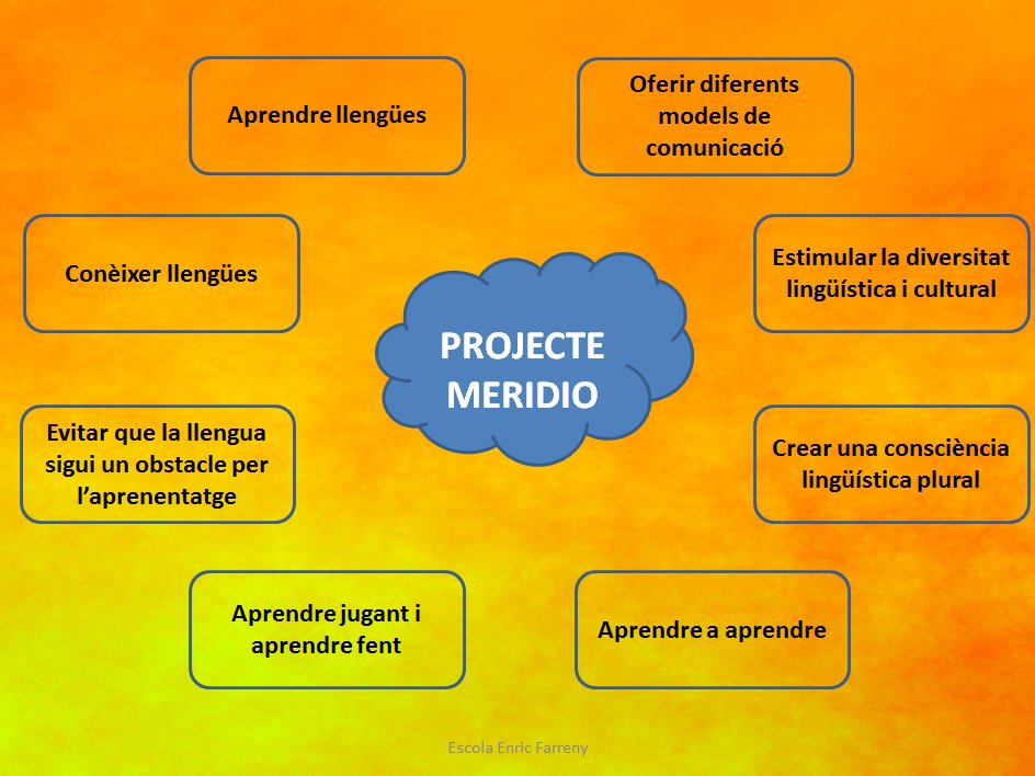 Meridio 04