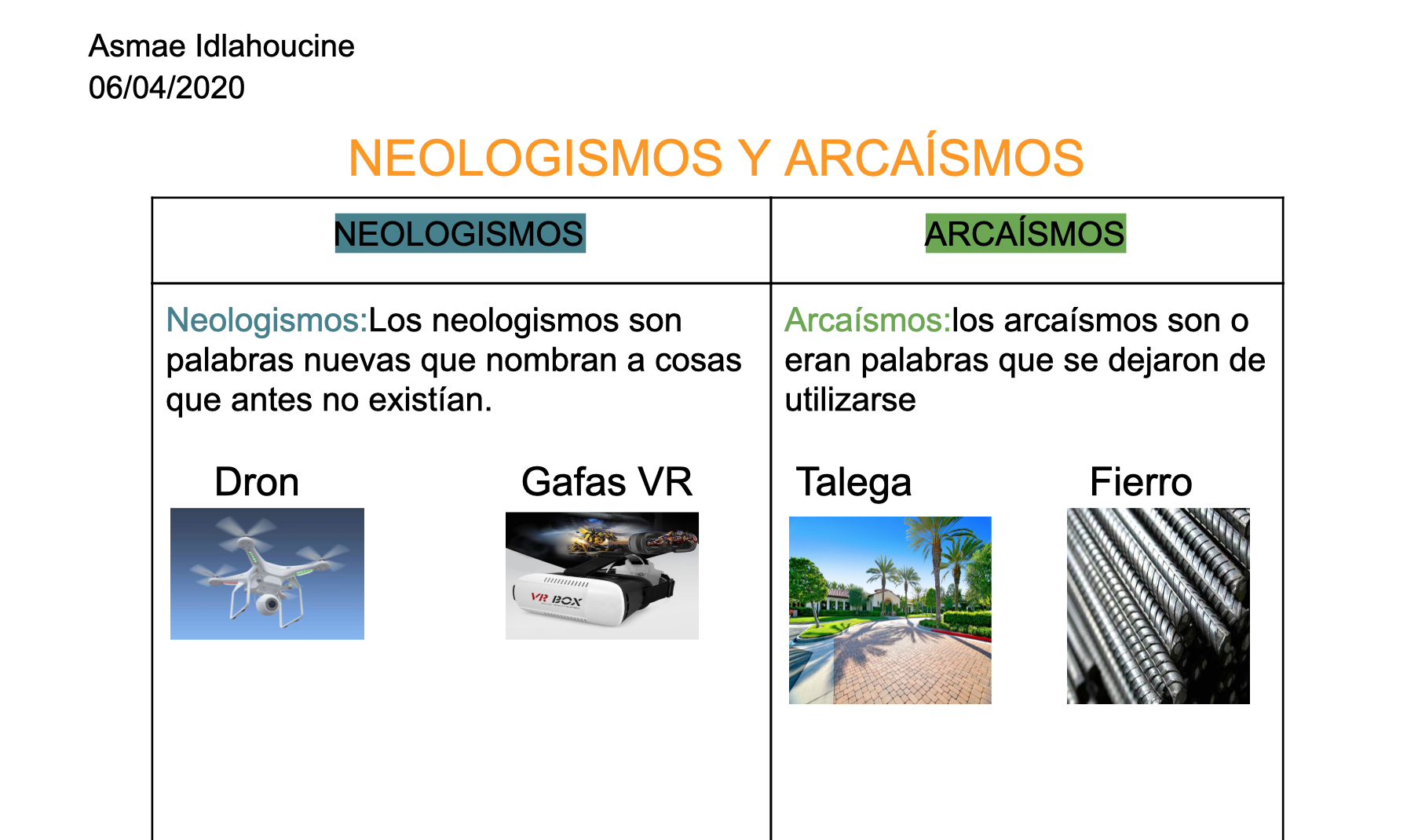 Neologismos y arcaísmos – Dr. Estalella i Graells