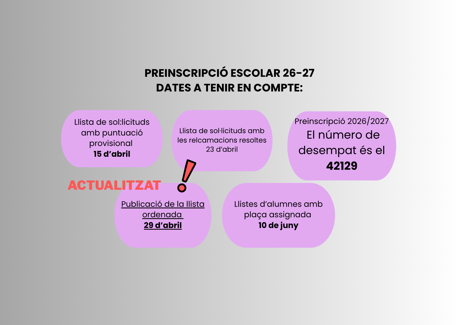 Imatge de l'avís