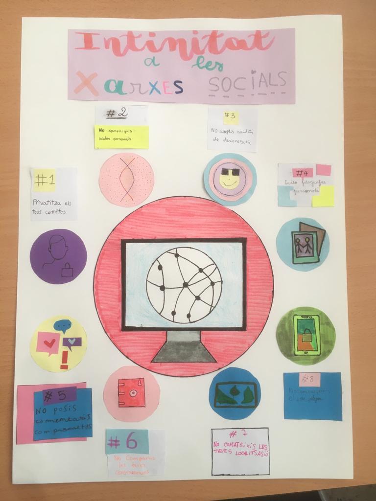 Infografia 6C - Dret a la intimitat (xarxes socials)