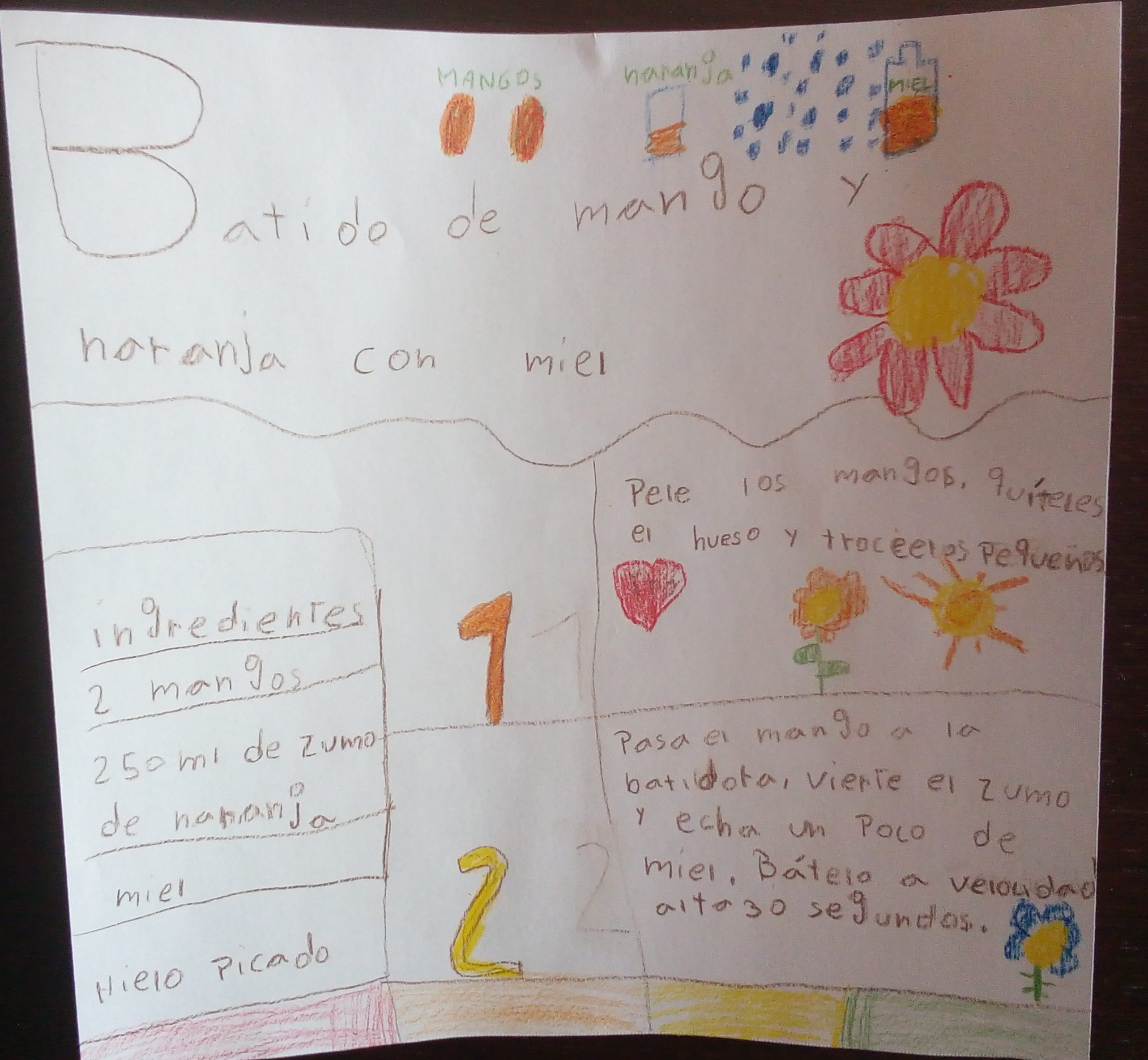 Júlia - Receta - Batido de mango