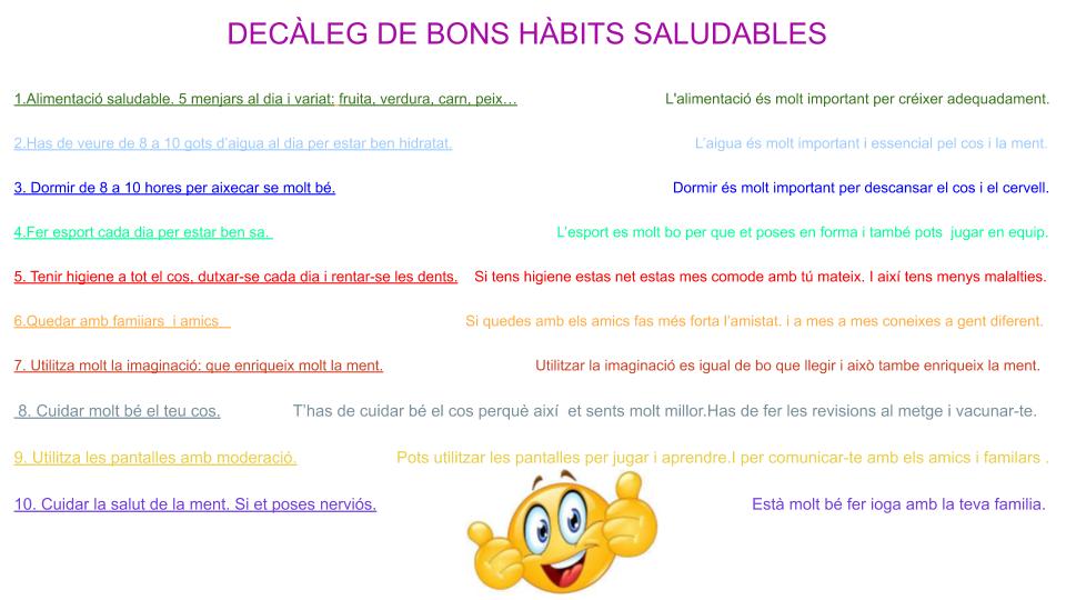 ALBERT IBAÑEZ MARTÍNEZ - Decàleg hàbits saludables