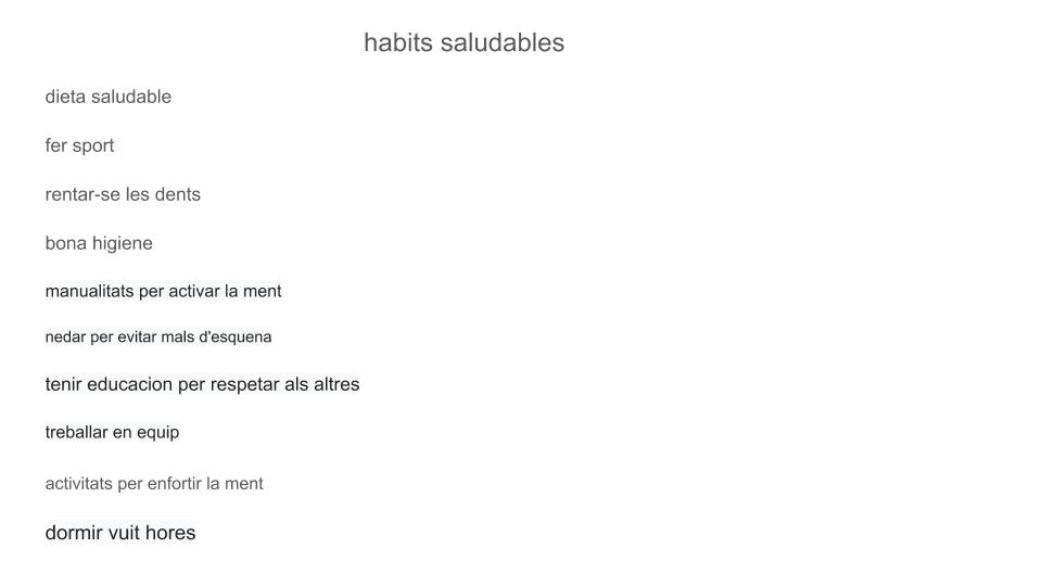 DANIEL VIEIRA GUILLÉN - Decàleg hàbits saludables