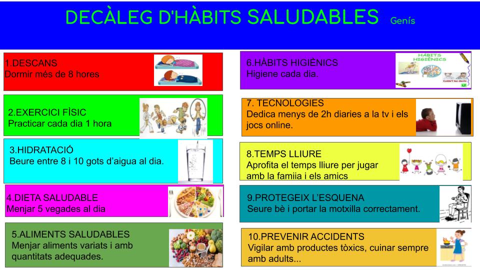 GENÍS COLOMÉ SIVILL - Decàleg hàbits saludables