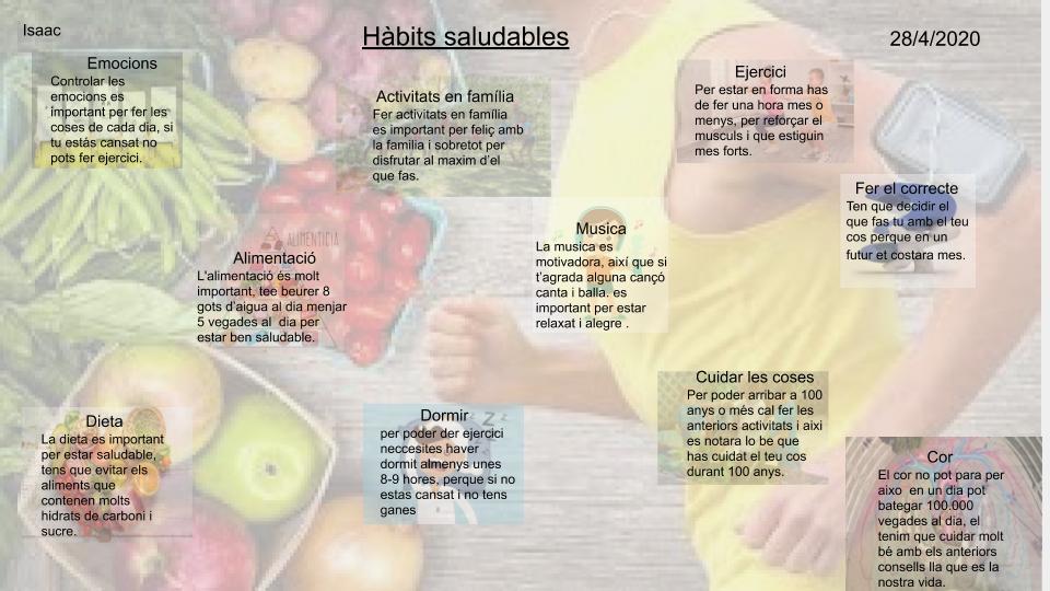 ISAAC MARTINEZ MATA - Decàleg hàbits saludables