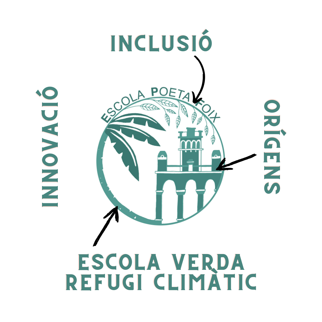 presentació logo 4