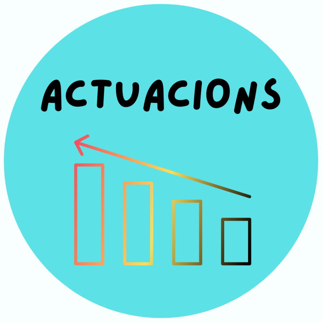 Actuacions