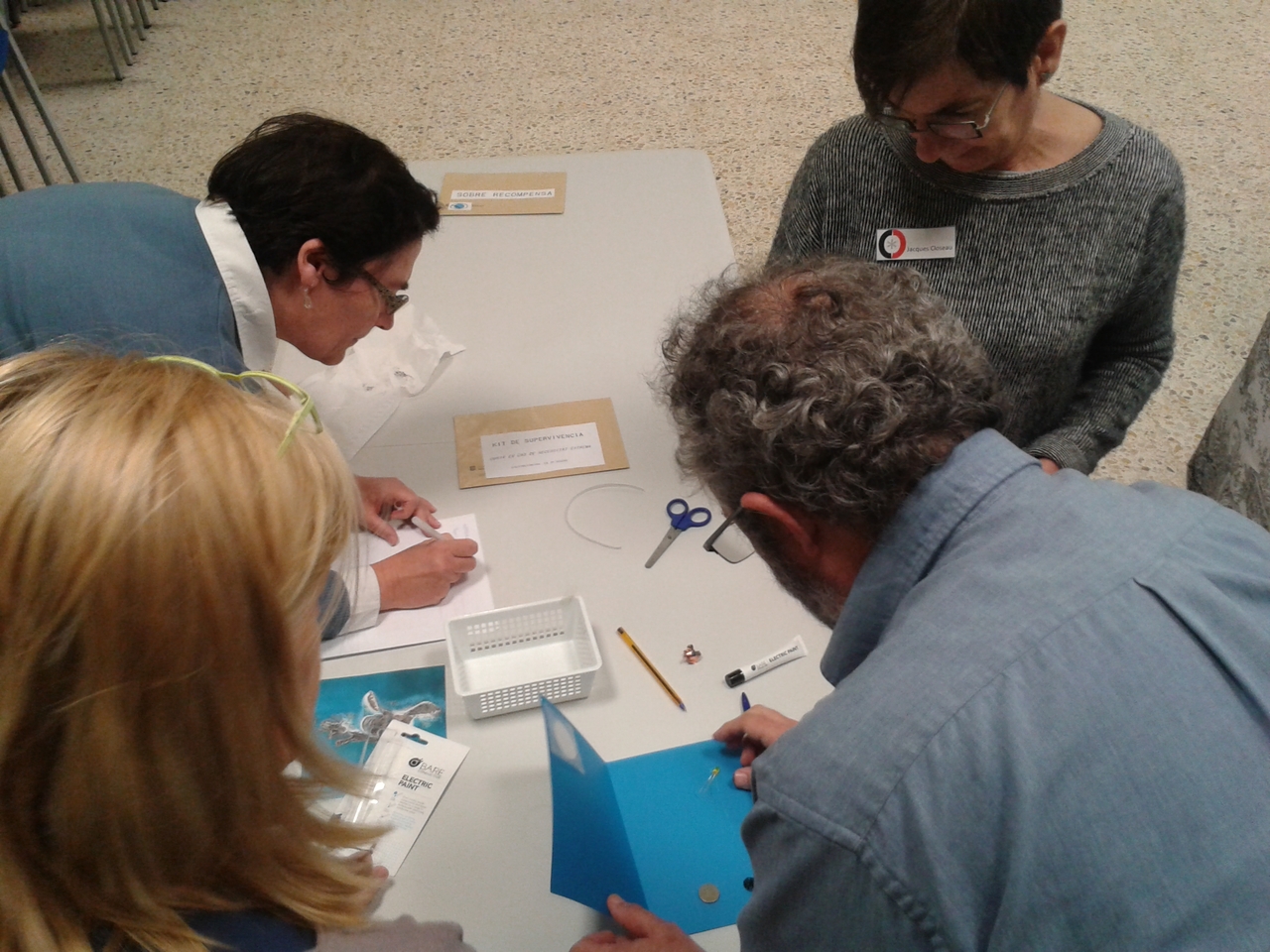 Preparació de la sessió