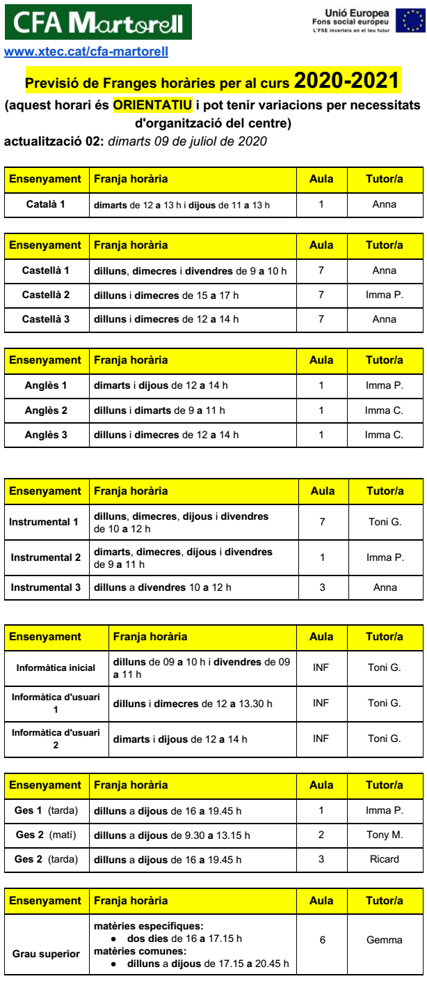 2020-2021 Franges horàries