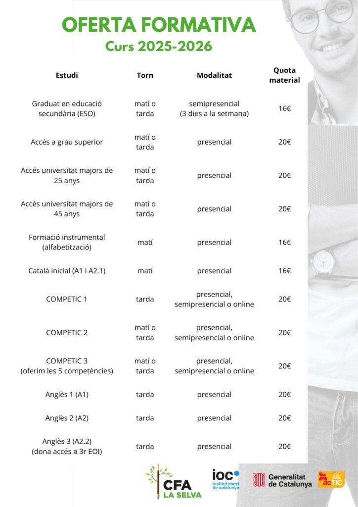 Oferta formativa 25-26
