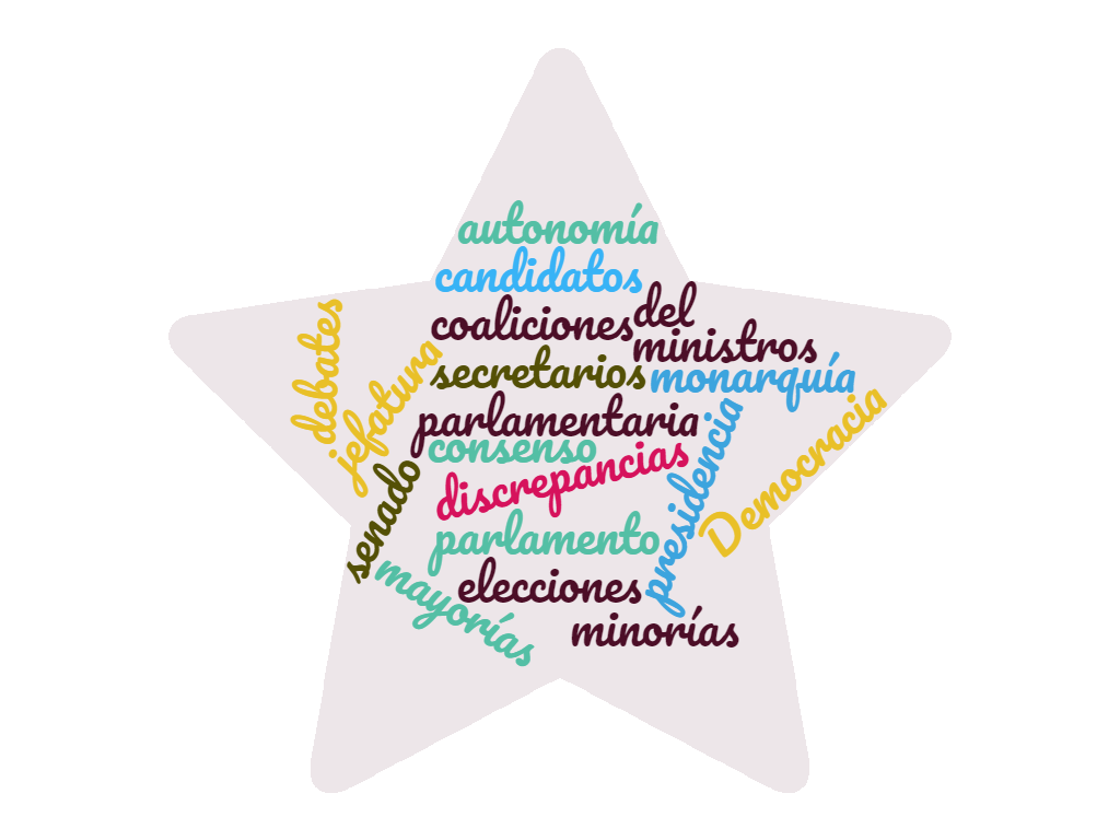 NUBE DE PALABRAS - PACO JIMÉNEZ