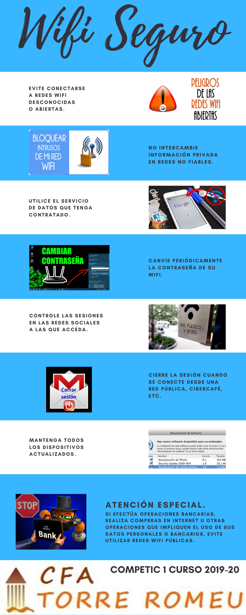 20200213 Infografía 2