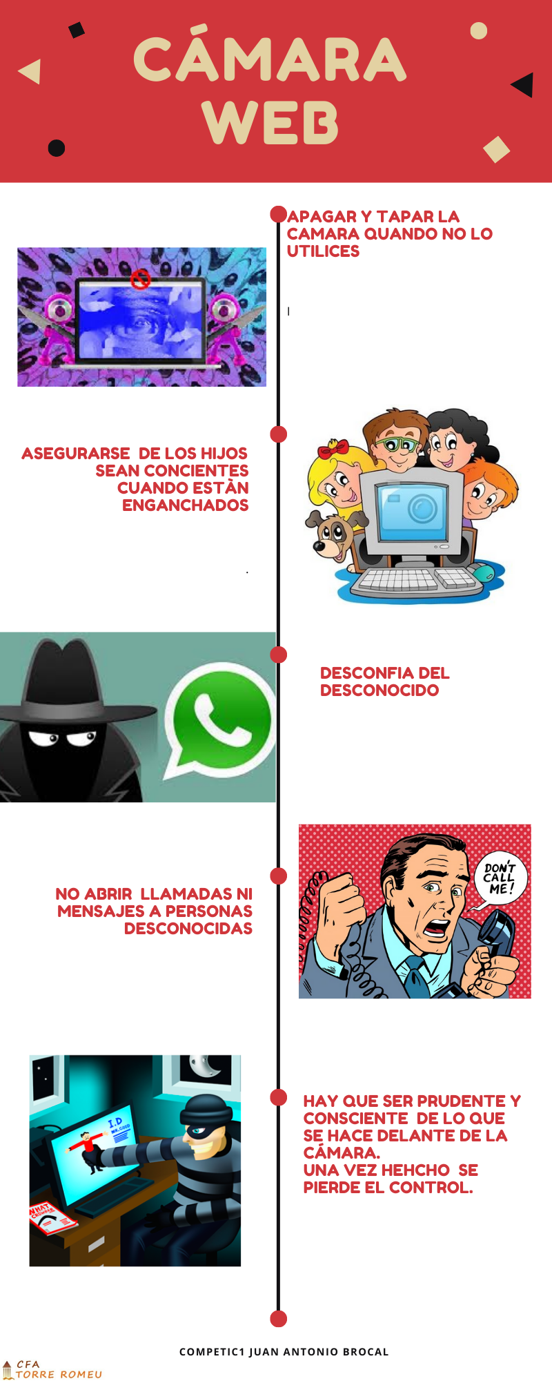 Camara web (1) JUAN ANTONIO