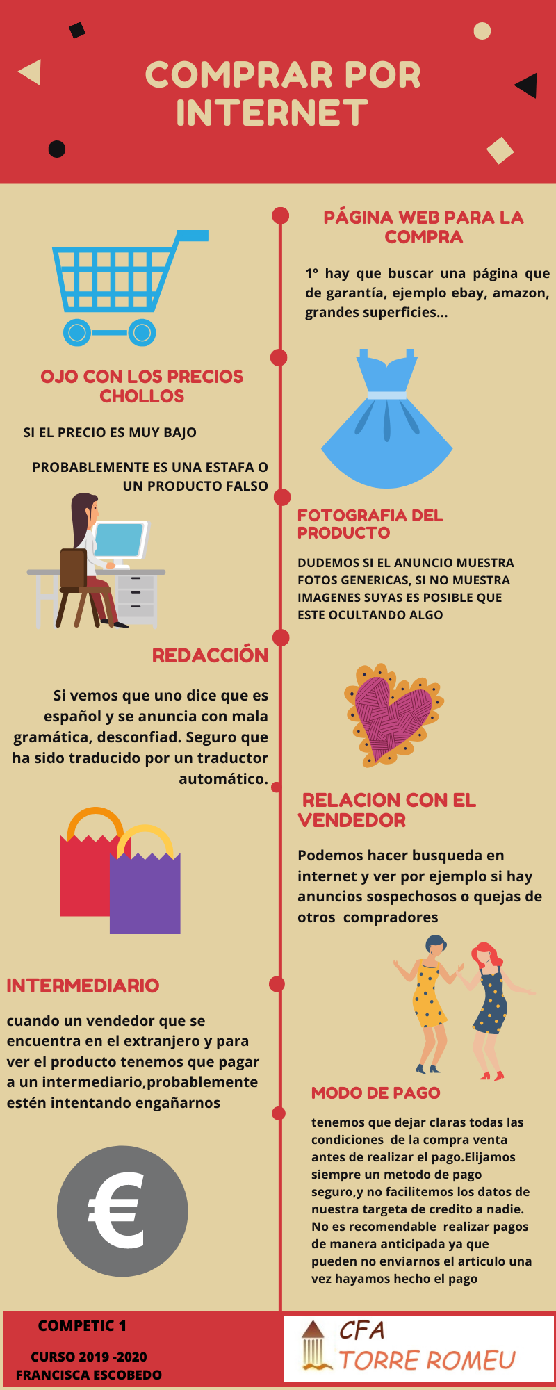 SEGURIDAD EN INTERNET PAQUITA