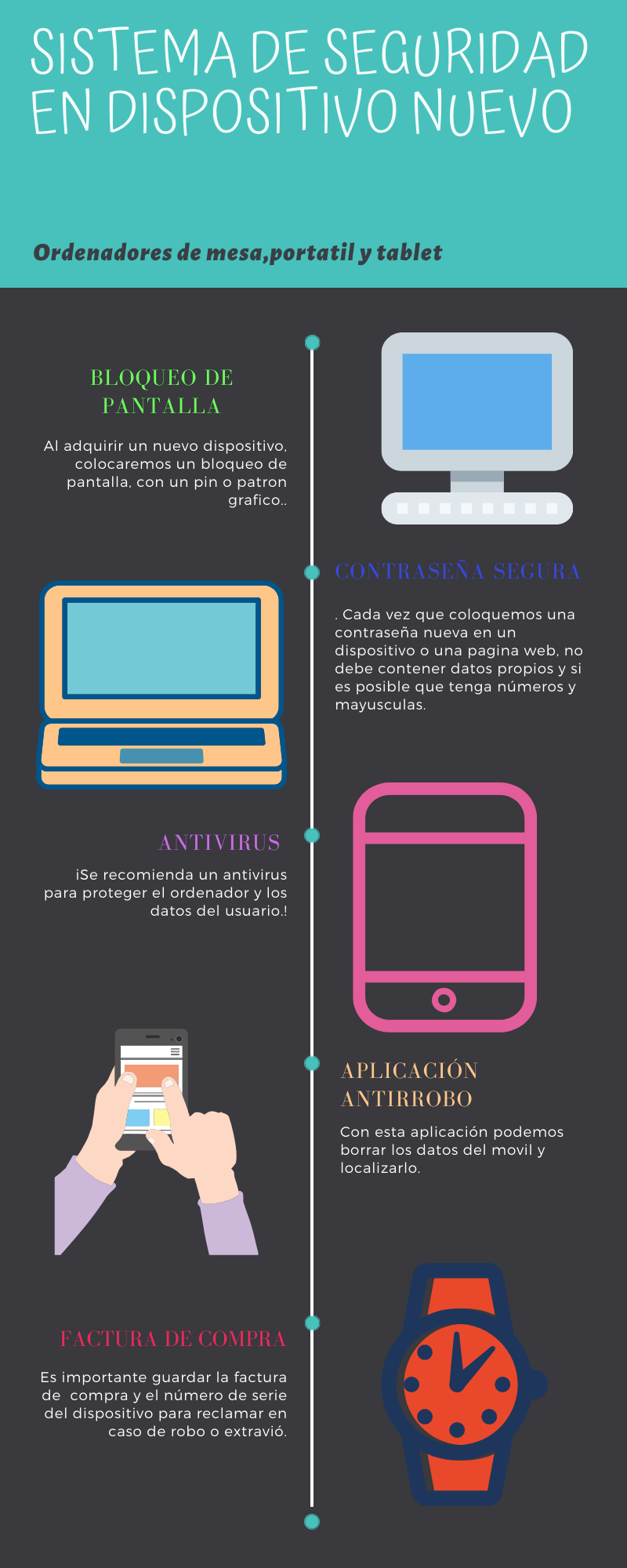 Teal Black Icons Process Infographic