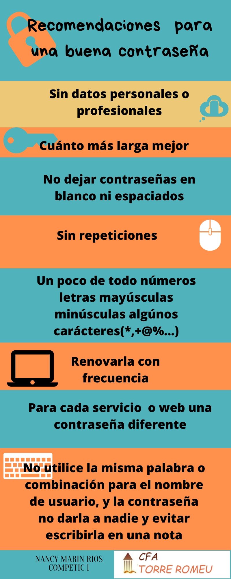 dontraseña segura en intenet