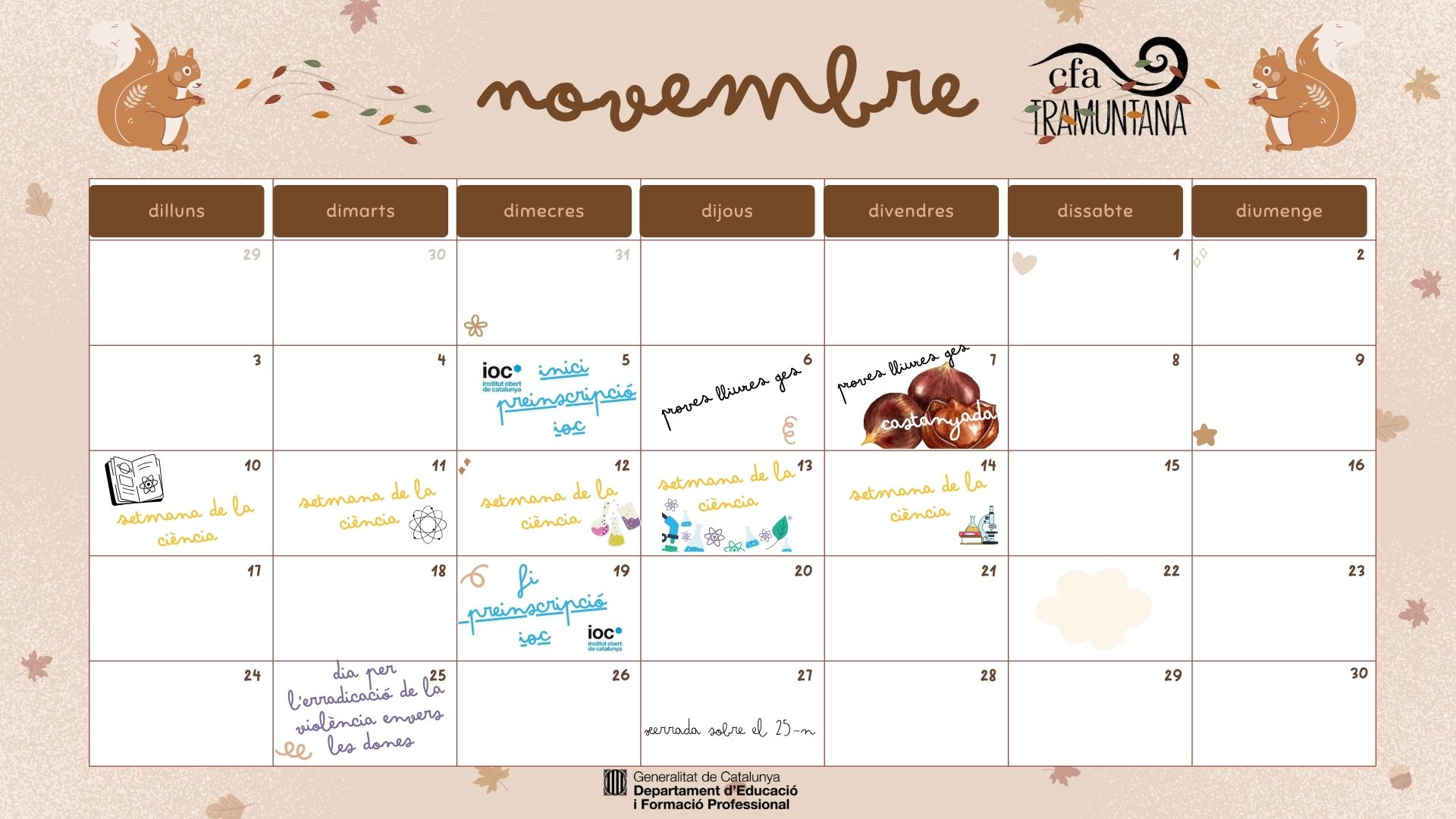 Activitats CFA Tramuntana novembre 2025