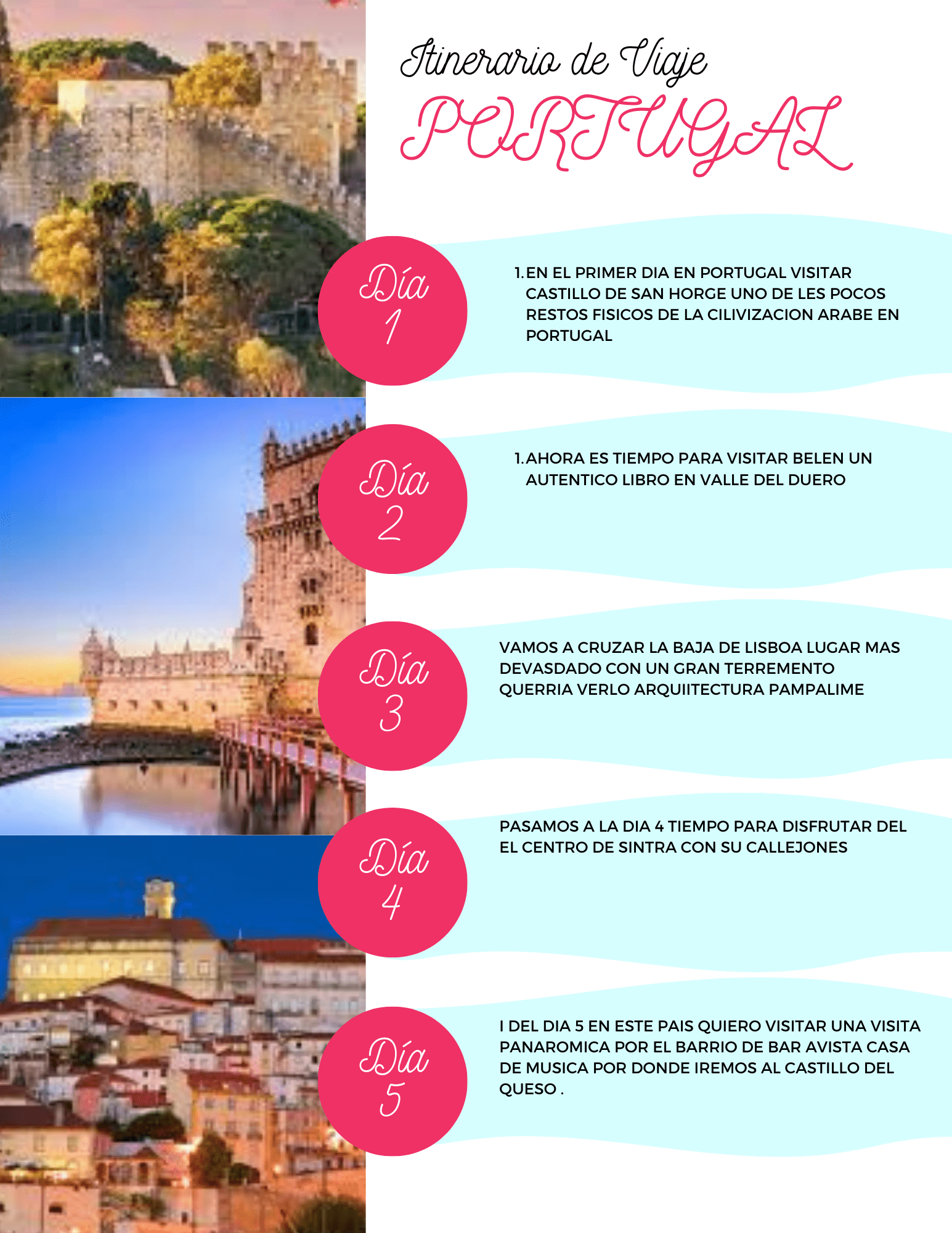 ITINERARIO HANIFE PORTUGAL-min