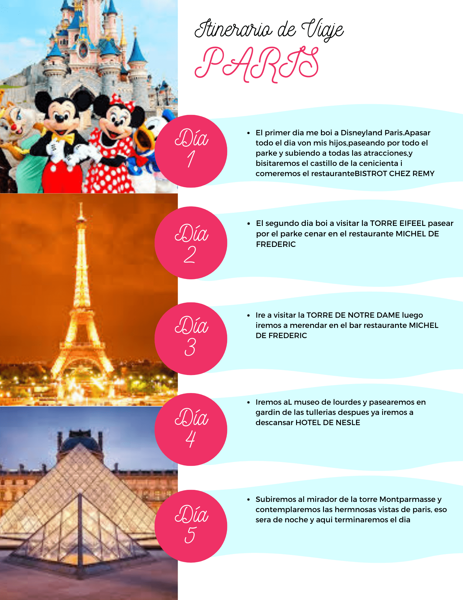 ITINERARIO THAIS FRANCIA-min